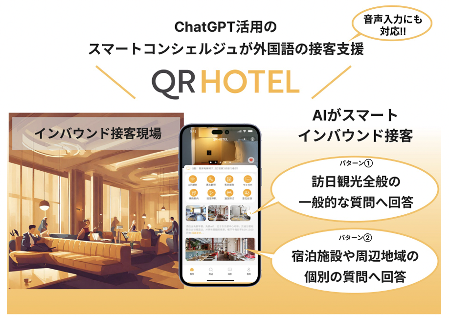 ホテルの課題を解決し、ゲスト満足度と集客の向上を実現する「QRHOTEL」