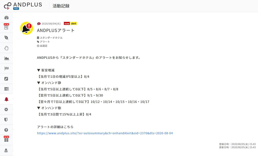 先の予約の急な増減や兆候をANDPLUS がアラートで注意喚起するのでレベニュー担当者はすぐ に対応が可能となる