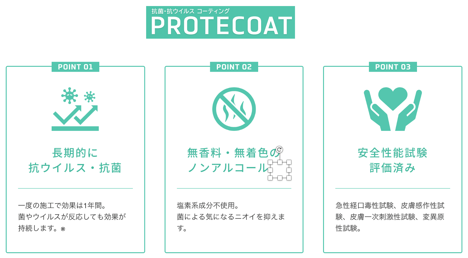 館内に提示されている、長期的にウィルスや菌の接触感染を防ぐ抗菌コーティング「プロテコート」