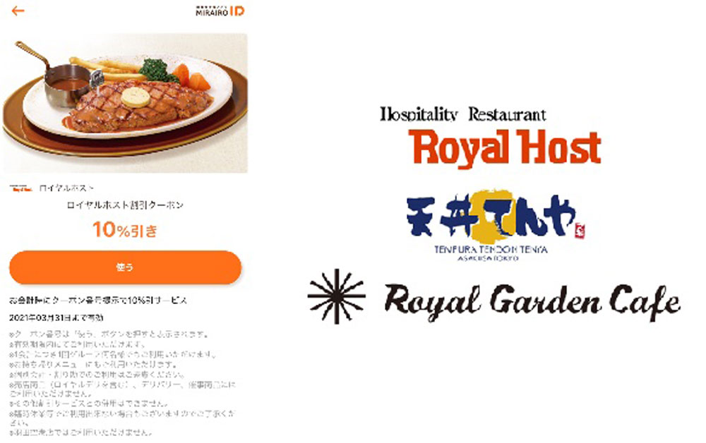 ミライロ 障害者手帳アプリ「ミライロID」でクーポン提供開始、ロイヤルHDやローソンなどで利用可能に