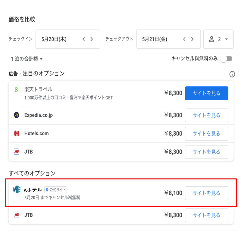 メトロブッキングを活用するとGoogle Hotel広告リンクに表示される