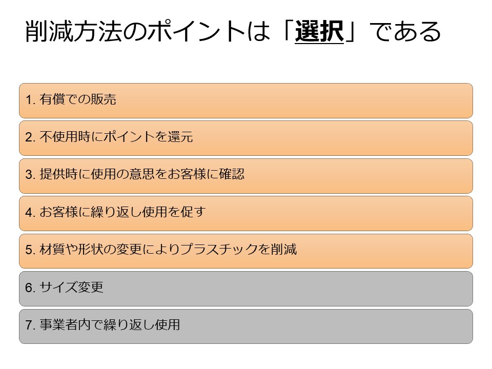 国が指定するプラスチック製アメニティの削減方法