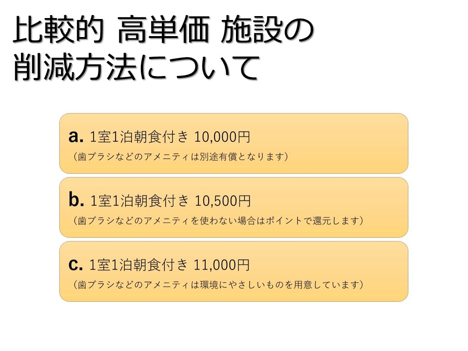 予約選択時の質問