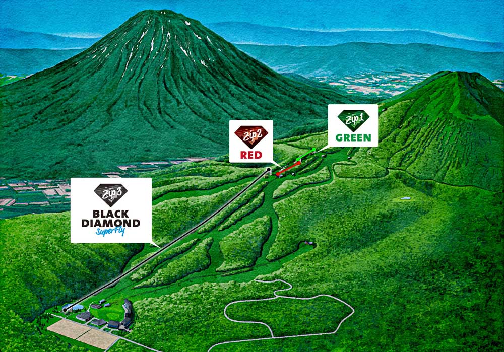HANAZONO ZIP WORLD  世界最大級のジップライン「HANAZONO ZIP WORLD」がニセコHANAZONOリゾートに誕生