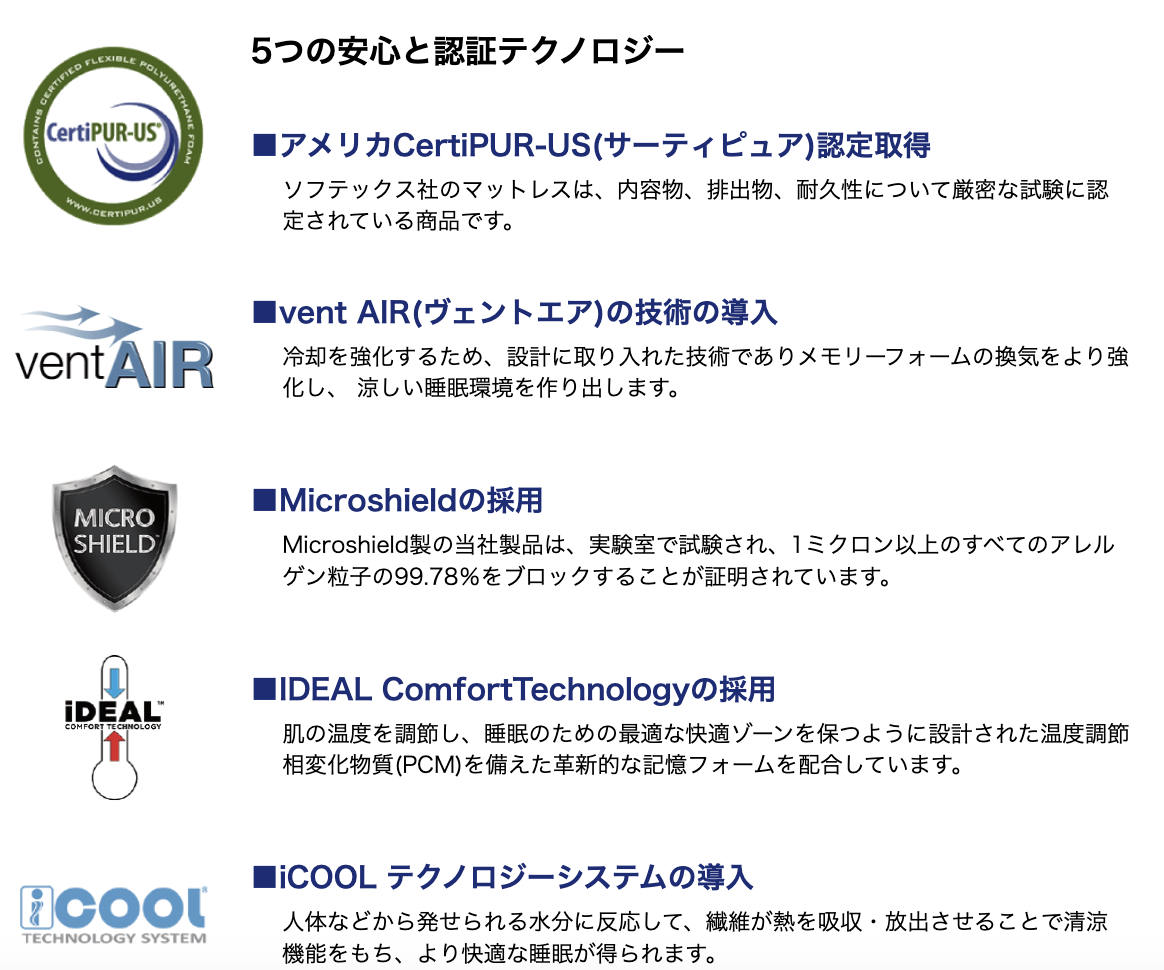 5つの安心と認証テクノロジー