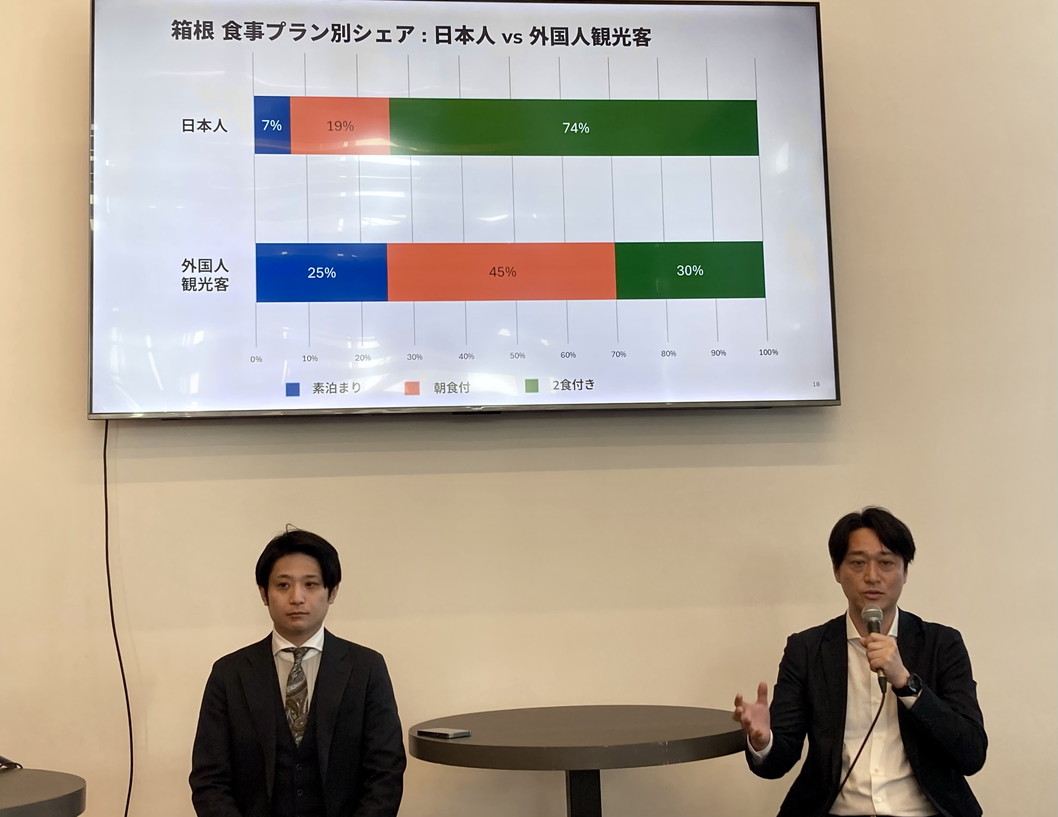 左より「油谷湾温泉ホテル楊貴館」取締役 岡藤明史氏、「ホテルおかだ」常務取締役 営業部長 原 洋平氏