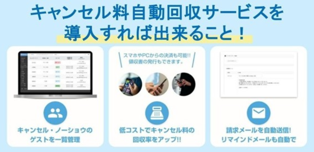xxx社、「キャンセル料自動回収サービス」をリリース　未回収問題の解決へ