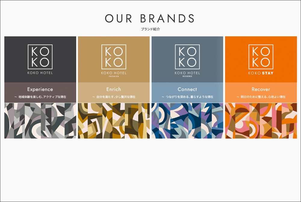 ホテルウィング・テンザホテル、KOKO HOTELSに統合 66軒を擁するホテルチェーンへ